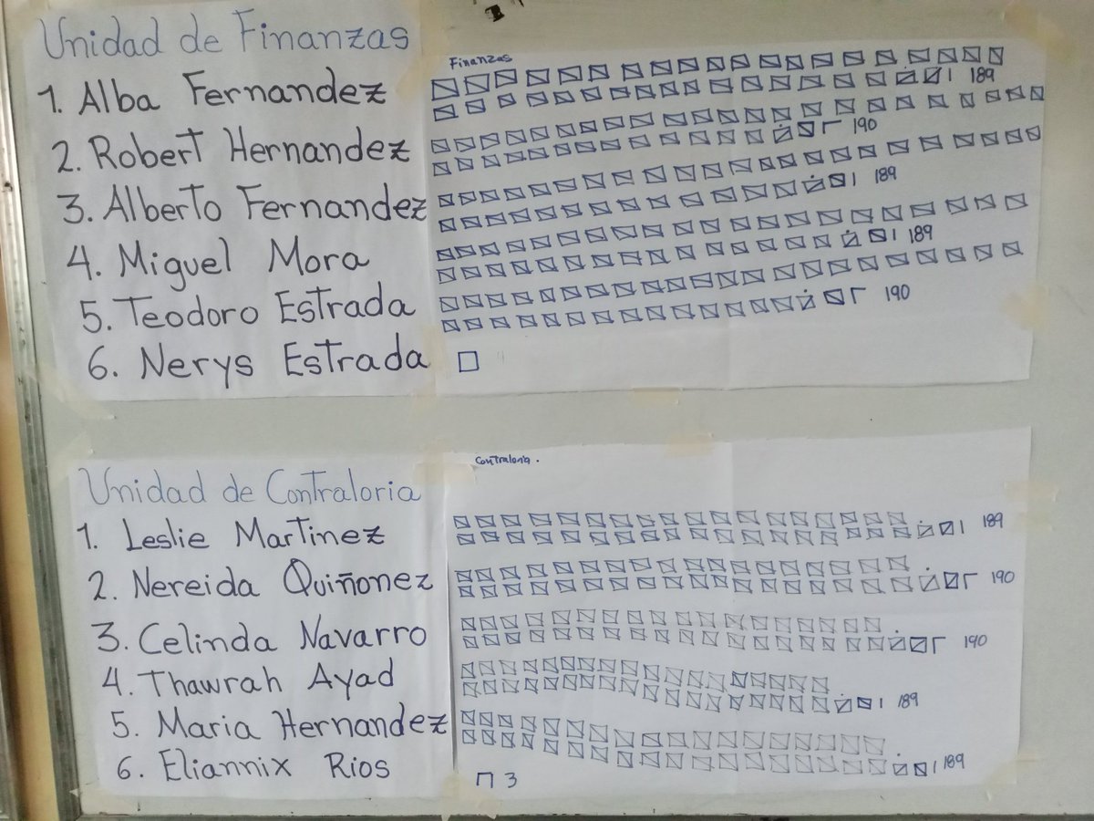 Este #30Julio  proceso electoral para renovar las vocerias del consejo comunal Ritec, en el cual vivo, tercera reelección junto a los demás voceros revolucionarios. Somos @Generalcedeno. @NicolasMaduro @dcabellor @avilaelguerrero  #VenezuelaTierraProductiva