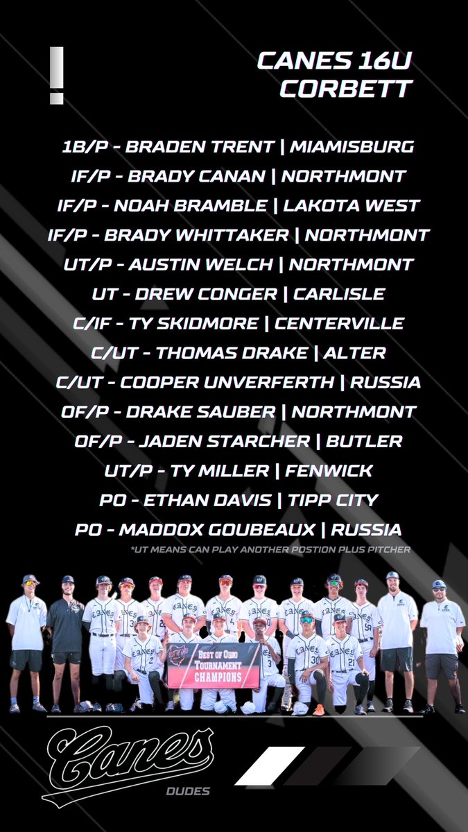 p413baseball26's tweet photo. Now introducing the 2024 Canes Corbett 16u!!! #canesdudes https://t.co/yr2x6gq8Fp