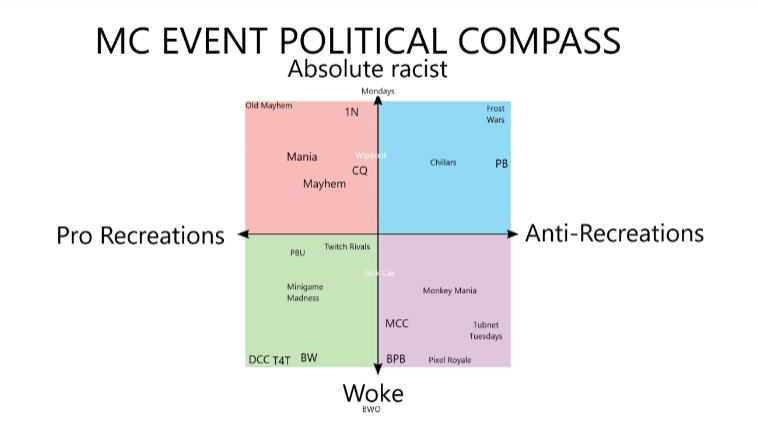 colddekstar tweet media