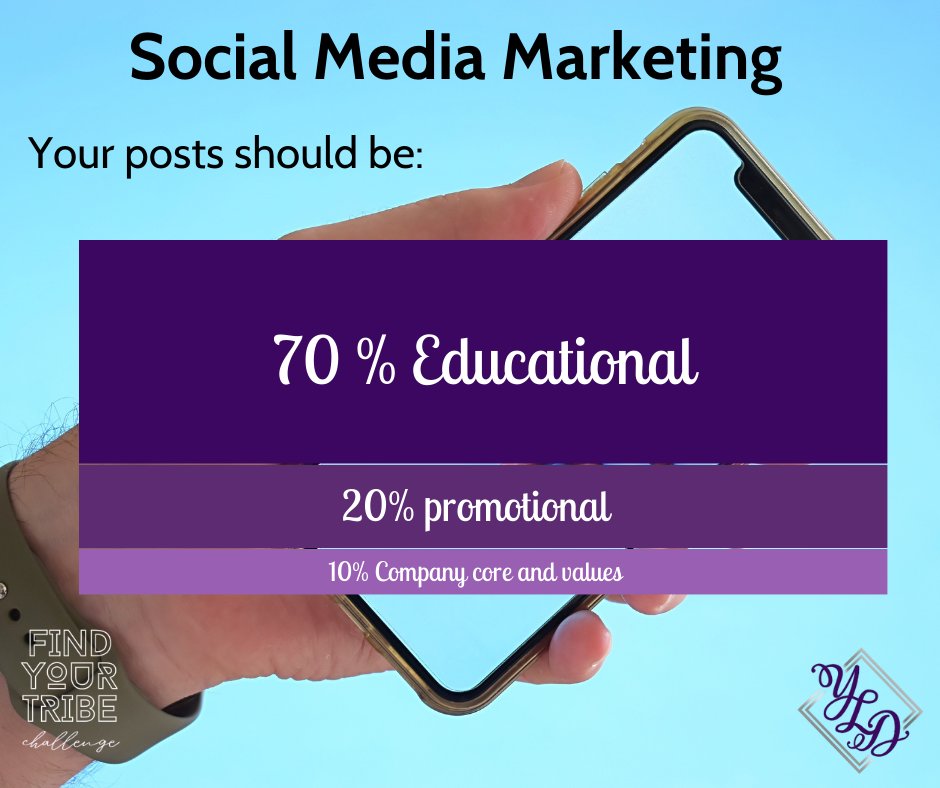CoachRLWilliams's tweet photo. Join the challenge: https://t.co/y9bDgEcgsK
#branding101 #coachingcommunity #coachingtips #marketingtips #businesscoaching #entrepreneurmindset #smallbusinessowner #FYTC #CRLW #businessgrowth #businesssuccess #socialmediastrategy #digitalmarketing #entrepreneurialmindset https://t.co/l7w6YvV5BM