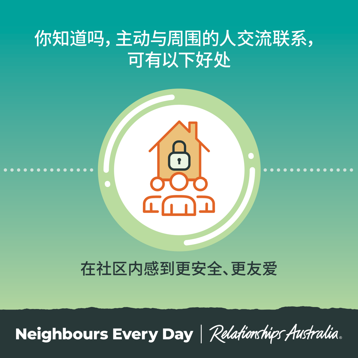 NED_AUS's tweet photo. Did you know that reaching out to those around you leads to…feeling safer and more welcome in your neighbourhood.
Visit https://t.co/HQOuntYICE to find out more, including some community language resources. https://t.co/fbsuiRjO3W
#CreateBelonging https://t.co/17CbUBbRc5