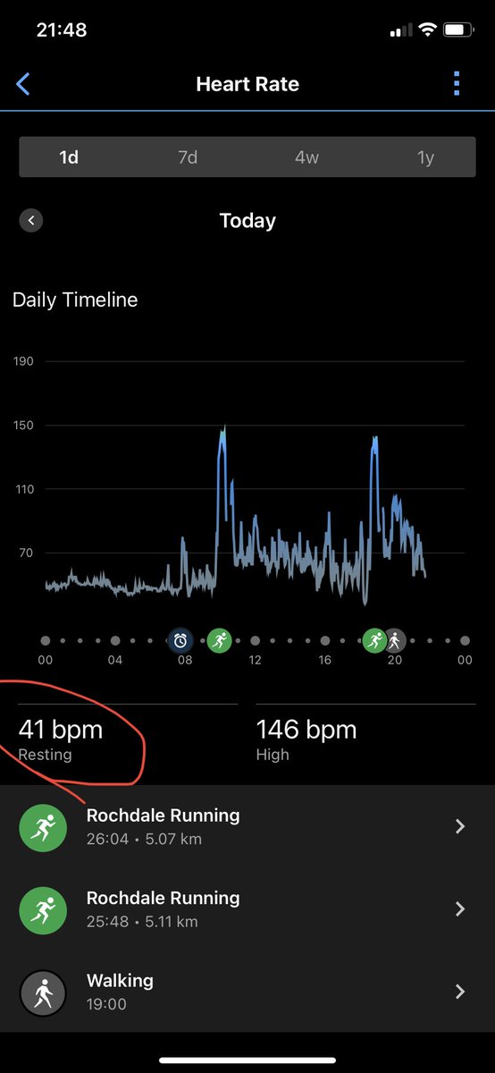 dannydenfisch's tweet photo. Think I’ve died… #running #runner #runchat #runaroundtheworld https://t.co/EI7ODRioDK