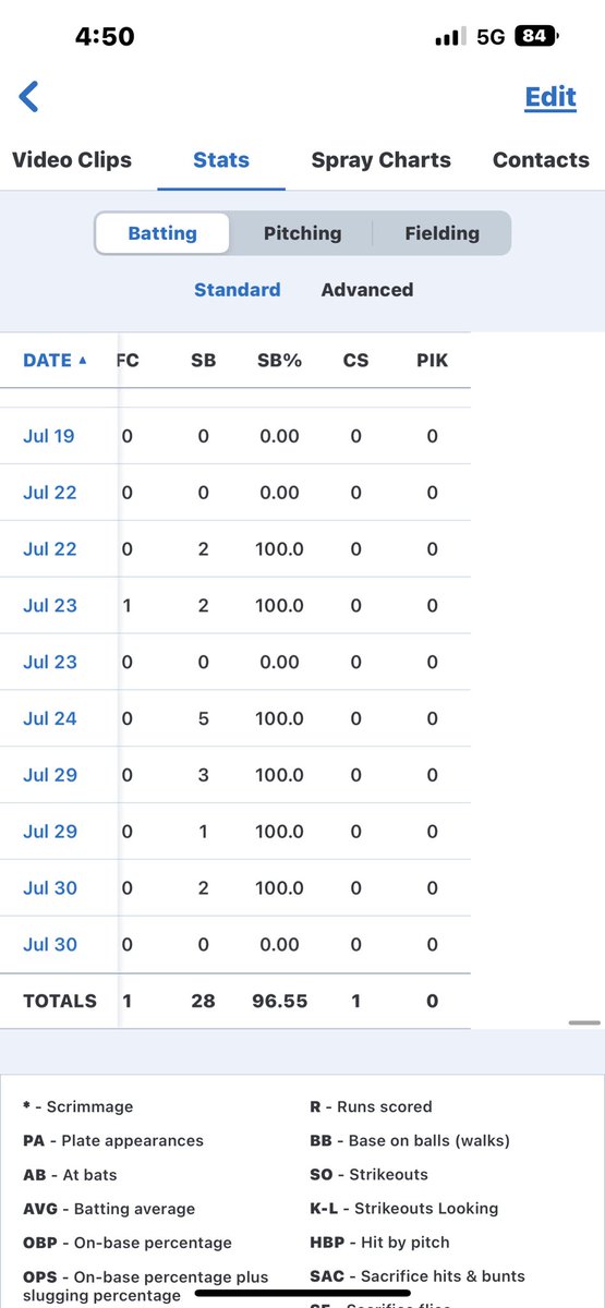 Randen May tweet media