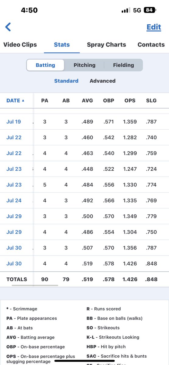 Randen May tweet media