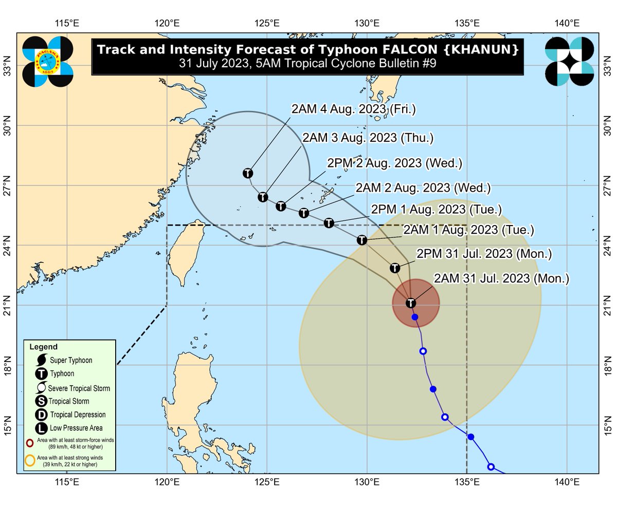 dost_pagasa's tweet photo. TROPICAL CYCLONE BULLETIN NO. 9
Typhoon #FalconPH (KHANUN)
Issued at 5:00 AM, 31 July 2023
Valid for broadcast until the next bulletin at 11:00 AM today.

FALCON FURTHER INTENSIFIES WHILE MOVING NORTH NORTHWESTWARD

Link: https://t.co/3p89mKiMCx
