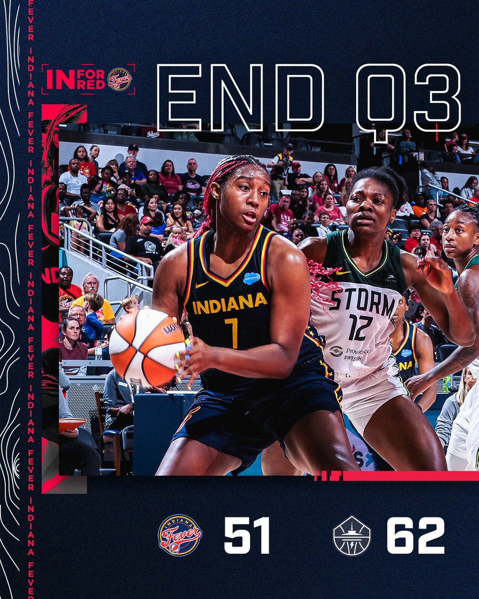 Indiana Fever tweet media