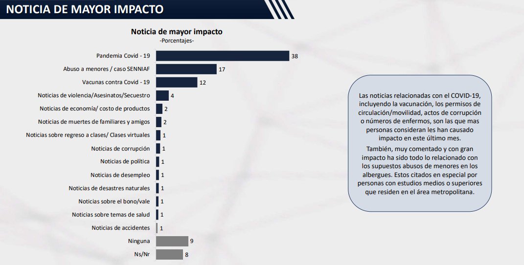 <a href="/laresisten4733/">laresistencia507 Edunar</a> ¿Por que no se hablo del tema? Fácil. 
Se hizo una encuesta a la población y lo que la gente mas le impacto era la PLANDEMIA.