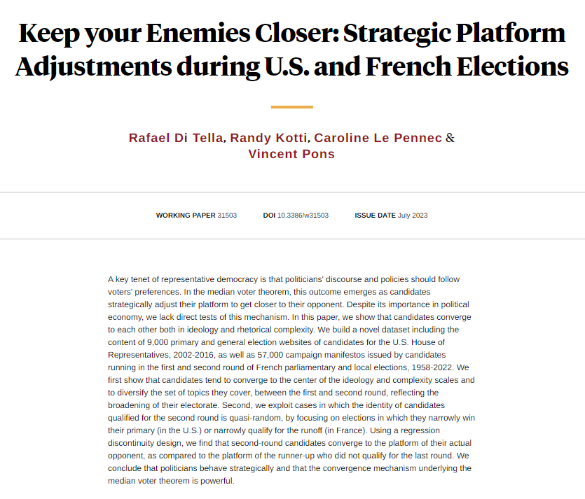 Candidates in French and US elections adjust the ideology and complexity of their platforms to each other, thus converging to the center as in the median voter theorem, from Rafael Di Tella, Randy Kotti, <a href="/clpennec/">Caroline Le Pennec-Çaldichoury</a>, and <a href="/VinPons/">Vincent Pons</a> nber.org/papers/w31503