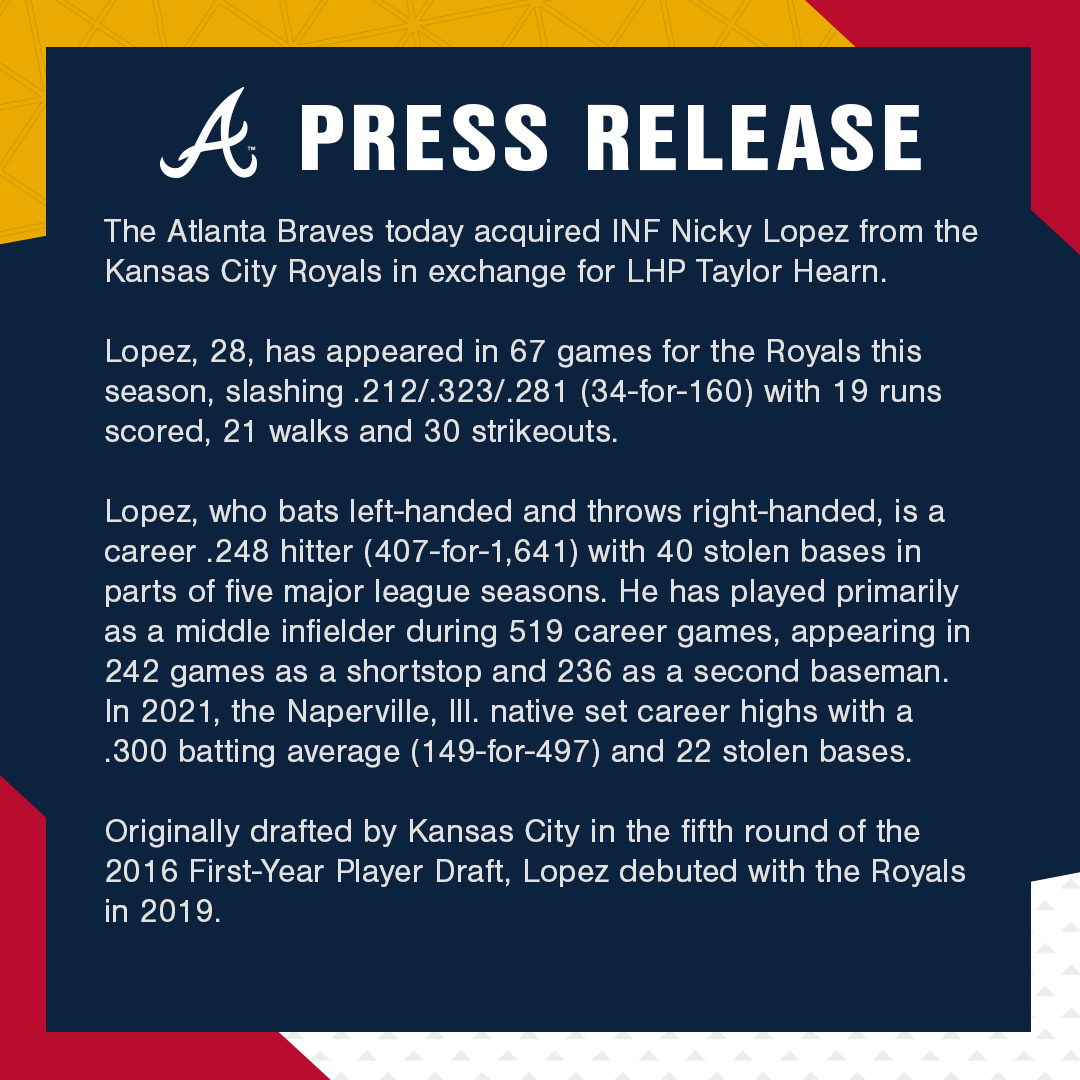 Atlanta Braves on X: #Braves Acquire INF Nicky Lopez:   / X