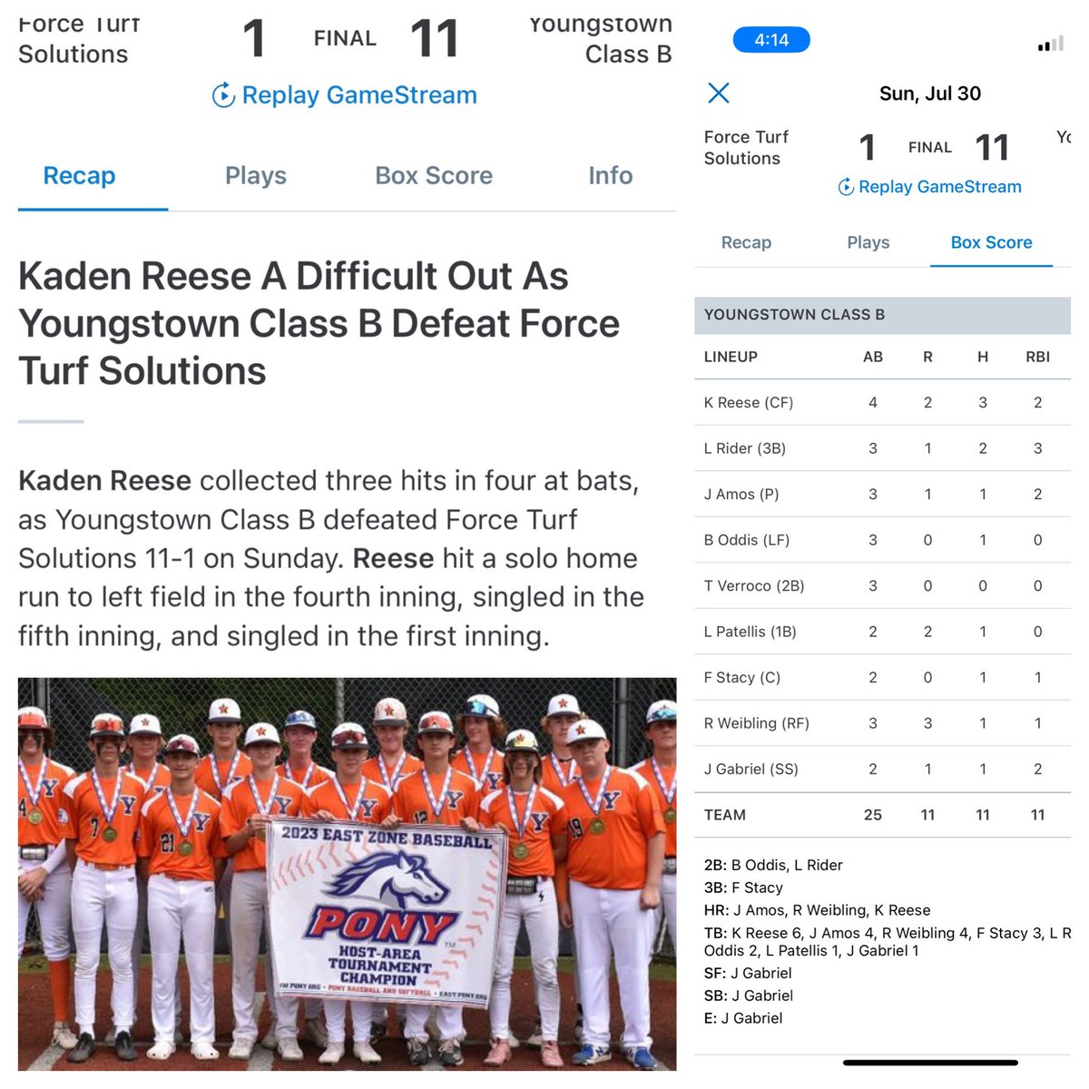 Kaden Reese c/o 2027 (@kadenreesecf) on Twitter photo #TOUGH
BIG Time Players Step Up In BIG Time
Games!!! Ticket Punched #PonyWS 🎟️ <a href="/ponyworldseries/">PONY World Series</a>
<a href="/YSNLive_com/">YSNLive.com</a> <a href="/pletchlives/">AstroFalcons</a> <a href="/ytownclassb/">Youngstown Class B</a> <a href="/BaseballAstro/">Astro Baseball</a>
<a href="/CMHS_athletics/">Cardinal Mooney Athletics</a> <a href="/CMHS_Baseball_/">CMHS Baseball</a> #TOUGH
BIG Time Players Step Up In BIG Time
Games!!! Ticket Punched #PonyWS 🎟️ <a href="/ponyworldseries/">PONY World Series</a>
<a href="/YSNLive_com/">YSNLive.com</a> <a href="/pletchlives/">AstroFalcons</a> <a href="/ytownclassb/">Youngstown Class B</a> <a href="/BaseballAstro/">Astro Baseball</a>
<a href="/CMHS_athletics/">Cardinal Mooney Athletics</a> <a href="/CMHS_Baseball_/">CMHS Baseball</a>