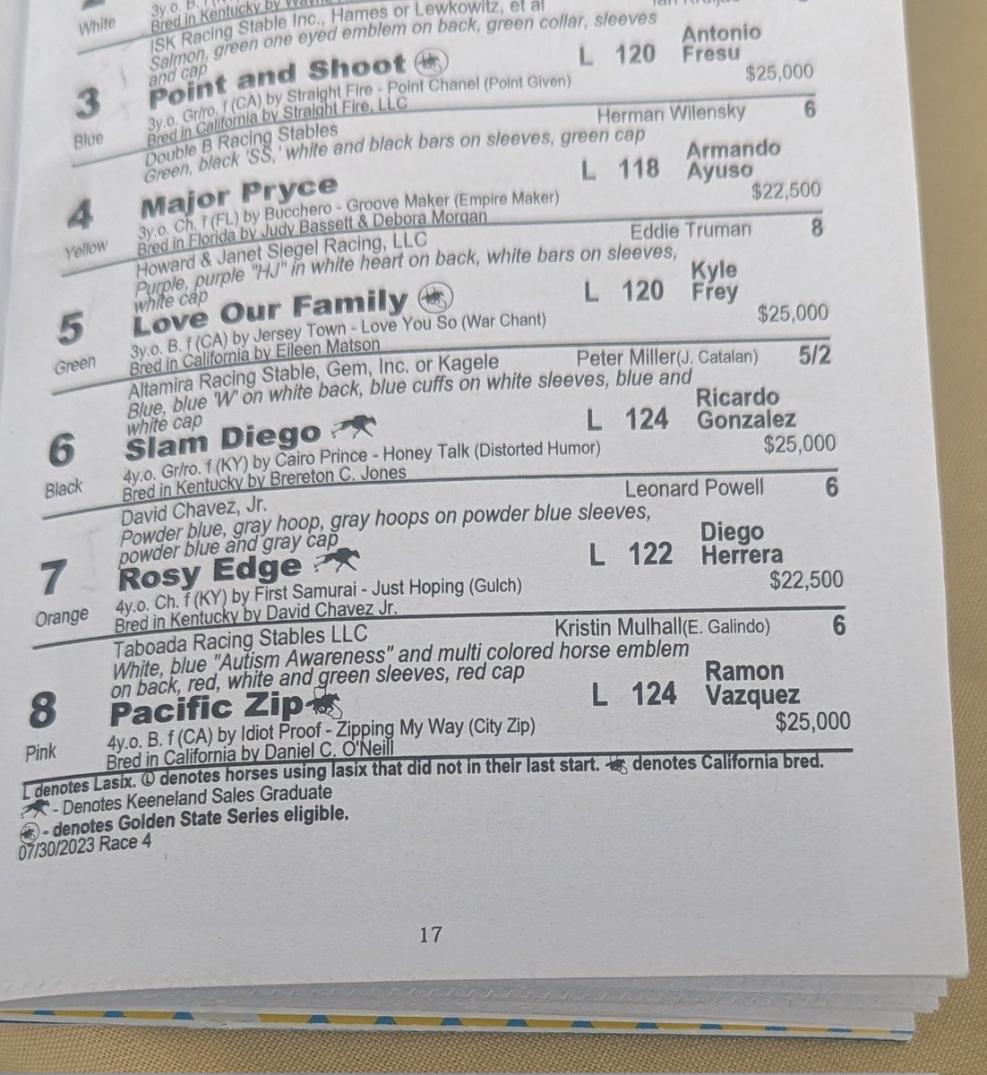 6 to win! 
<a href="/DonOrsillo/">Don Orsillo</a> <a href="/Padres/">San Diego Padres</a> <a href="/DelMarRacing/">Del Mar Racetrack</a>