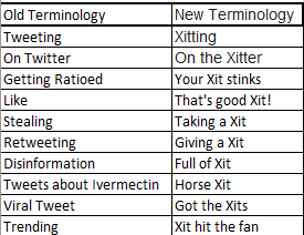 DrotarovaLucia's tweet photo. @kriztyke Keep in mind that the X in Xitter is pronounced "Sh": https://t.co/xcvRrH0W8R