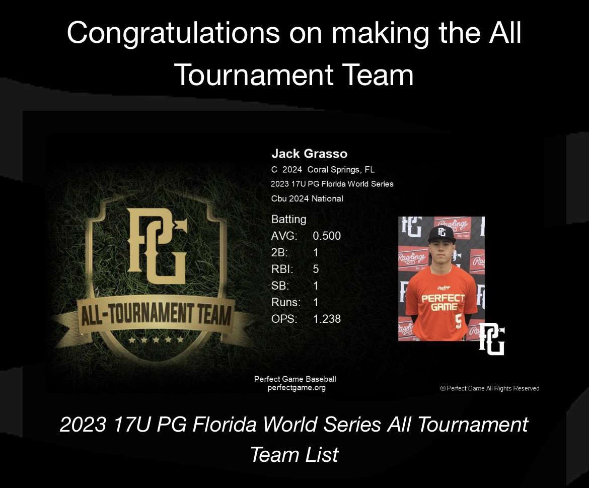 JackGrasso5's tweet photo. Thank you for a great summer @CBU_FL  !!

@TopPreps @CrosBrosRecruit 
@BUncommitted @PG_Uncommitted https://t.co/QEakSEbuYl