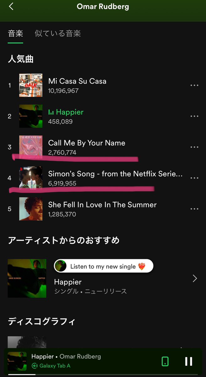Eiu_Maxel_jtm's tweet photo. This morning's numbers 🤍🩷
Simon's song and CMBYN will soon head for the next number♪ And today is the last day of July. The highest number of monthly listeners this month was 940,000. Everyone!! ︎Let's listen to Omar a lot!! ︎
#OmarRudberg #CMBYN #SimonsSong https://t.co/yNwG67Rkun