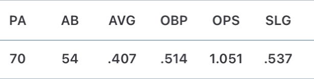 Drew Gami tweet media