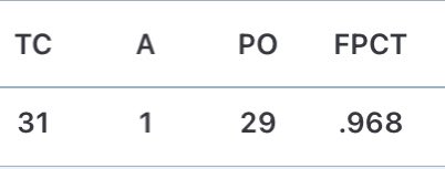 Drew Gami tweet media