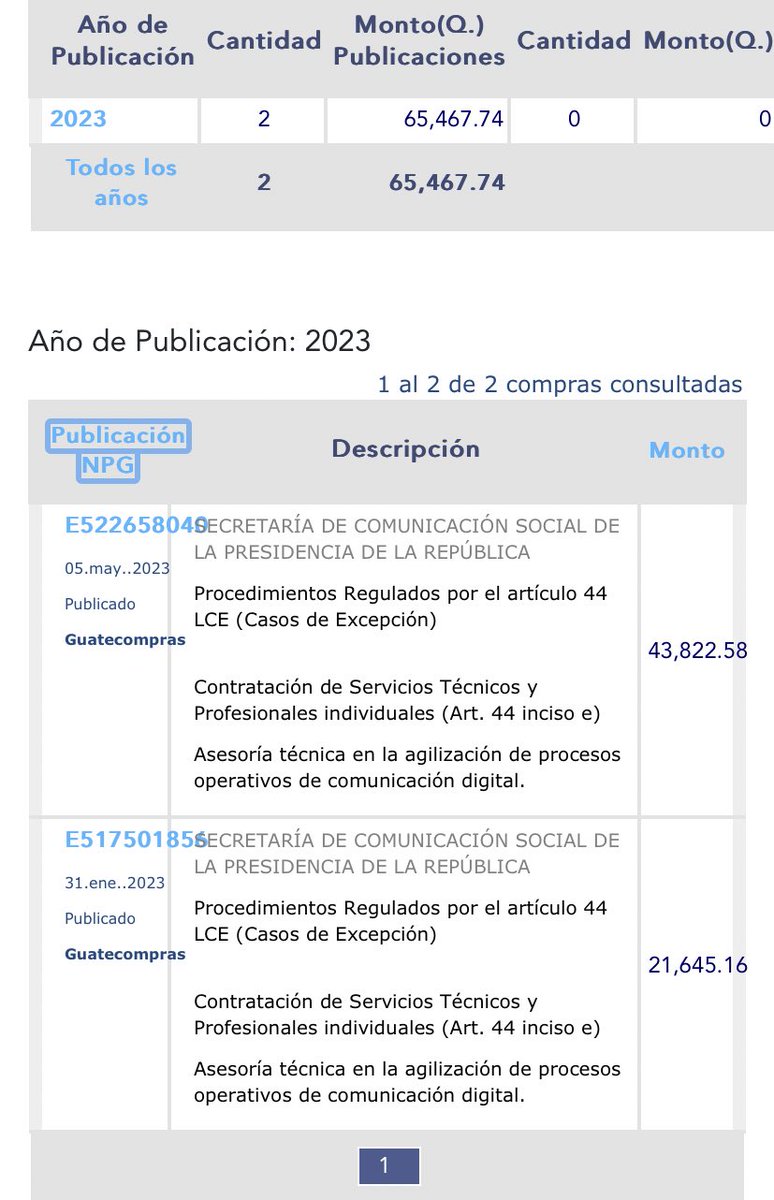 Alex_Es16's tweet photo. Vi este video en tiktok, donde se dice que Ketzy Rosales (una tiktoker con buena cantidad de seguidores) es contratada por el gobierno para campañas de desprestigio. Se le vio en videos con Carlos Pineda, saliendo a desmentirlo en su momento. Así que me fui a Guatecompras y: https://t.co/u3QO5NQ3x7