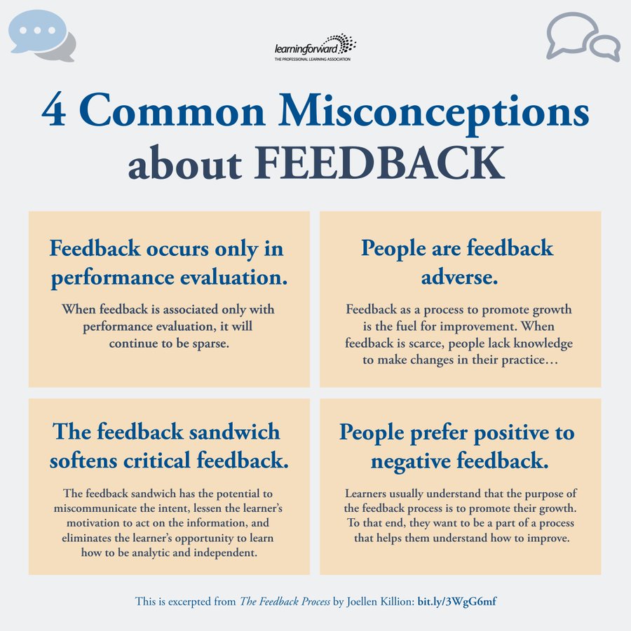 4 Common Misconceptions About Feedback, via <a href="/LearningForward/">Learning Forward</a>: