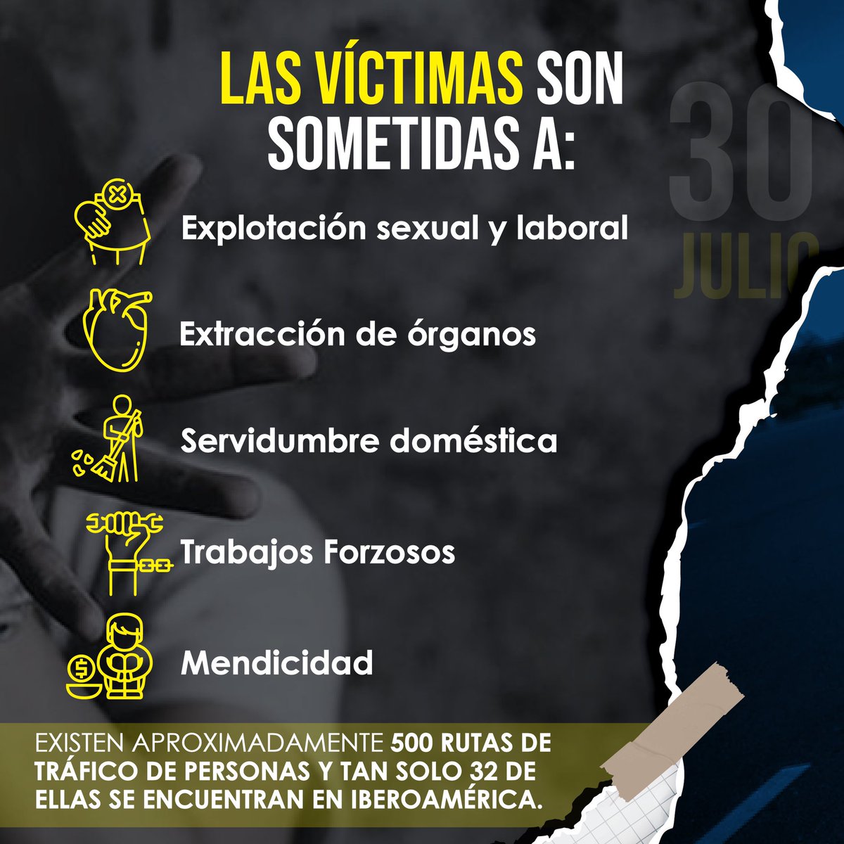 La ONU decretó el 30 de julio como el Día Mundial contra la Trata de Personas, considerado uno de los más graves delitos de violación a los derechos humanos. Millones de personas en todo el mundo se ven afectadas por desplazamientos forzados y desigualdades socioeconómicas,…