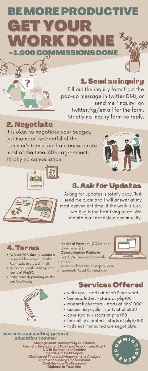 open | ACAD COMMISSIONS tweet media