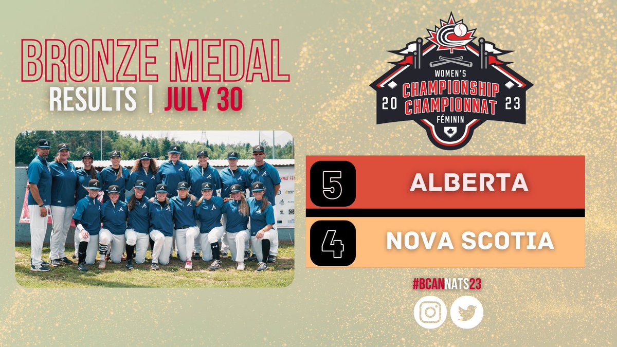 Team Alberta Bighorns Baseball tweet media