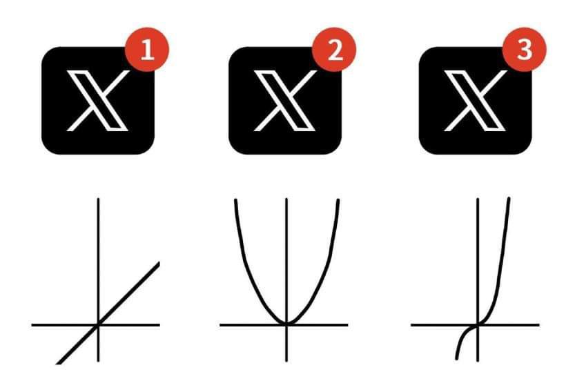 Sayisalcilar gülmekten bayildi