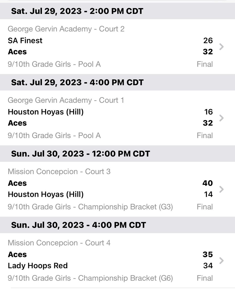 💍CHAMPS
♦️San Antonio Aces Basketball
🏀South Texas Championship 
#roadtonationals #wbb