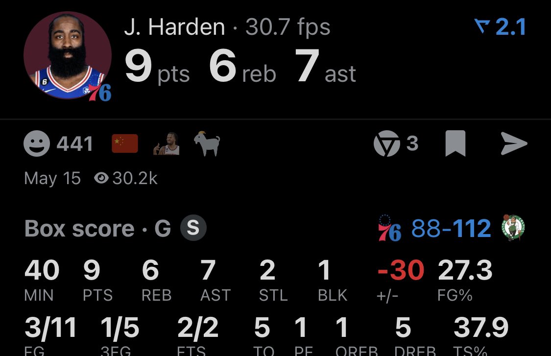 totalasensioV2's tweet photo. @Case14i James Harden game 7 stats https://t.co/uNhPFim3Vk