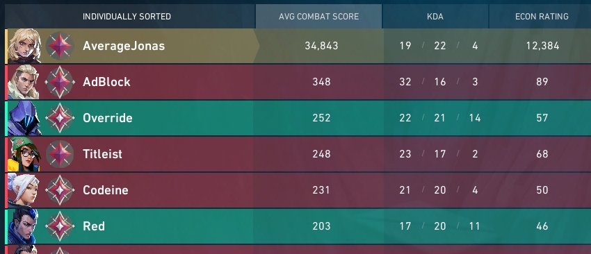 AverageJonas 🇳🇴 tweet media