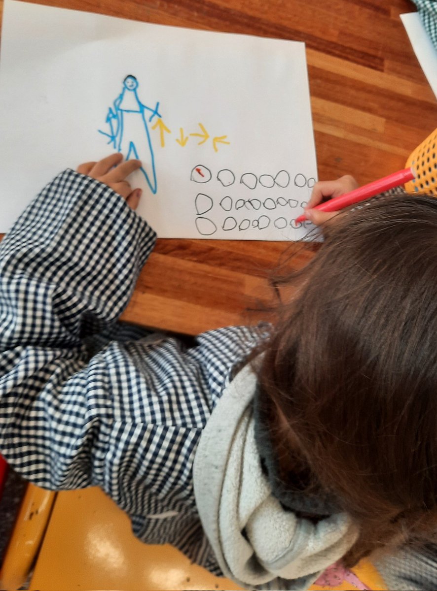 eliseli_'s tweet photo. Niños, niñas y docentes de nivel 5 a full con pensamiento computacional:
✅ Secuencias ordenadas de instrucciones en entornos lúdicos abordando contenidos de Literatura, Ciencias Sociales y Ciencias de la Computación. #jardin345 https://t.co/Jhd3JOiWSu