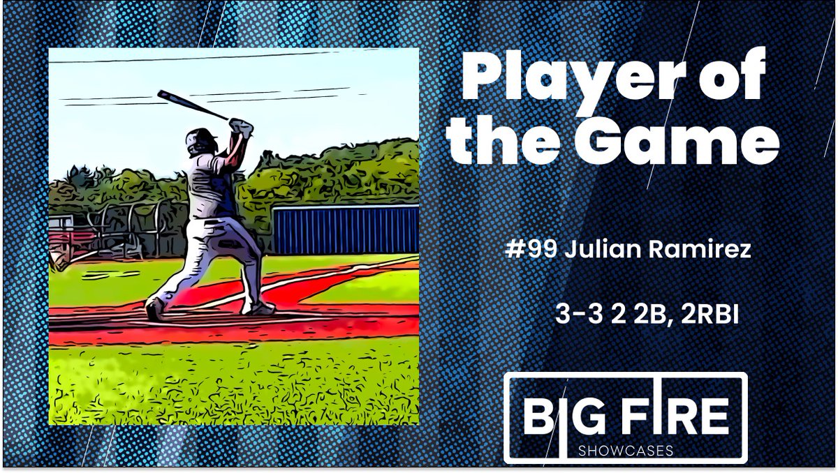 Big Fire Baseball tweet media