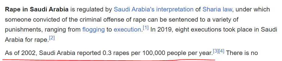 akbereo's tweet photo. Sexual Crimes in Muslim countries VS in Christian countries VS in Hindu countries https://t.co/kdVB1m0JJr
