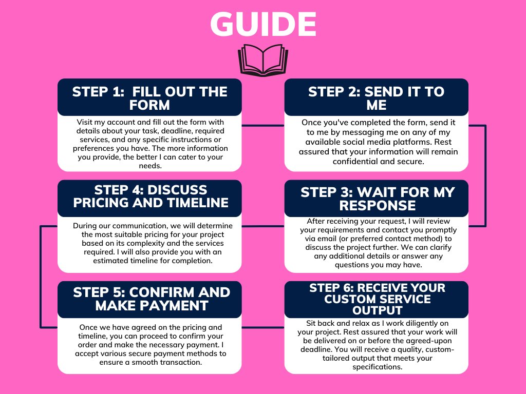 your_guide16's tweet photo. Check my website
[https://t.co/MsOFvumGJd]

✅ Academic Commissioner:
    * Quality services
    * Reasonable Budget-friendly rates
    * Custom-tailored solutions
    * Value Confidentiality

-Free Plagiarism check

#AcademicServices #Writingcommission #commissionsopen  #YGuide https://t.co/afl19liovc