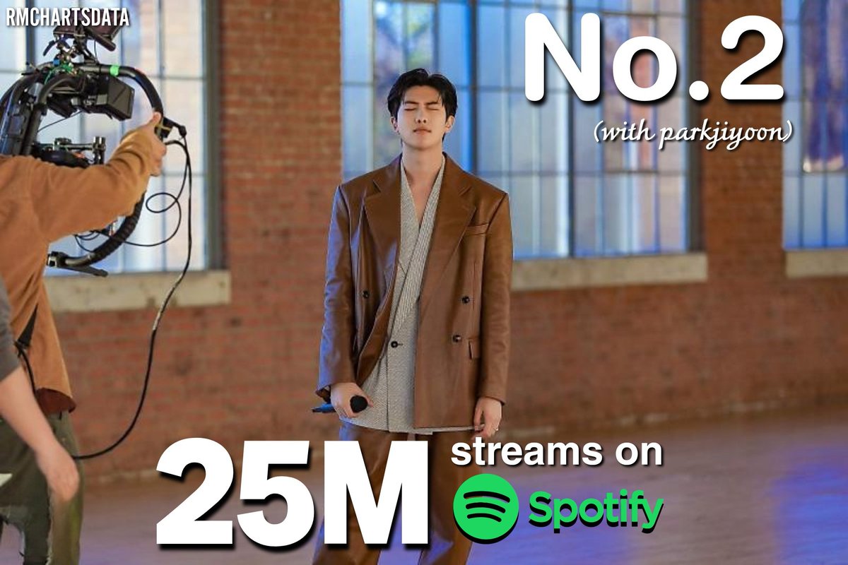 rmchartsdata's tweet photo. 'No.2' (with parkjiyoon) by #RM has surpassed 25M streams on Spotify https://t.co/UxYo3BbCEP