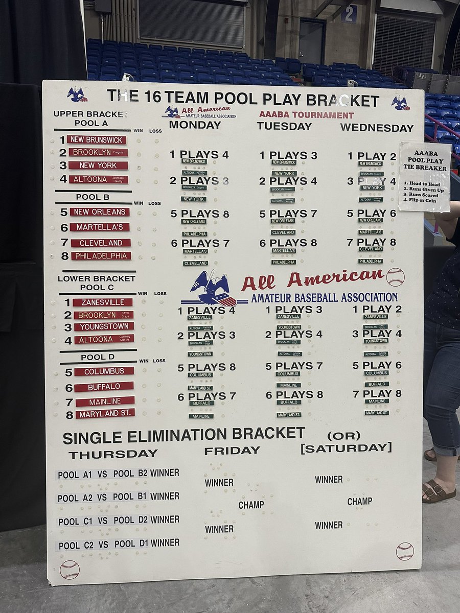 AAABA Baseball tweet media