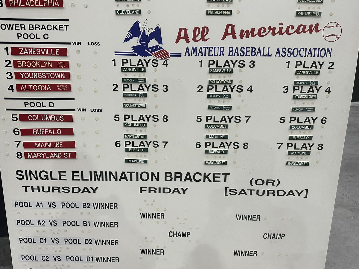 AAABA Baseball tweet media