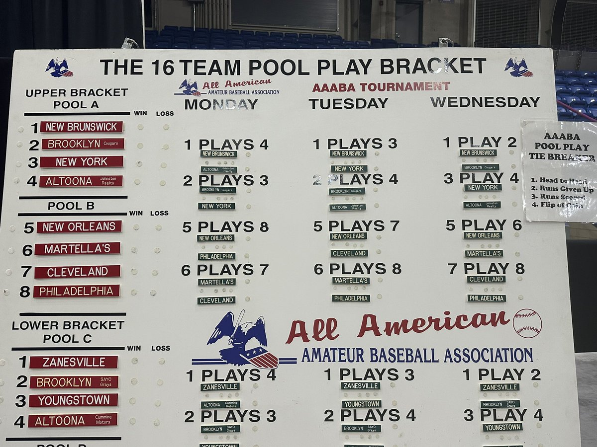 AAABA Baseball tweet media