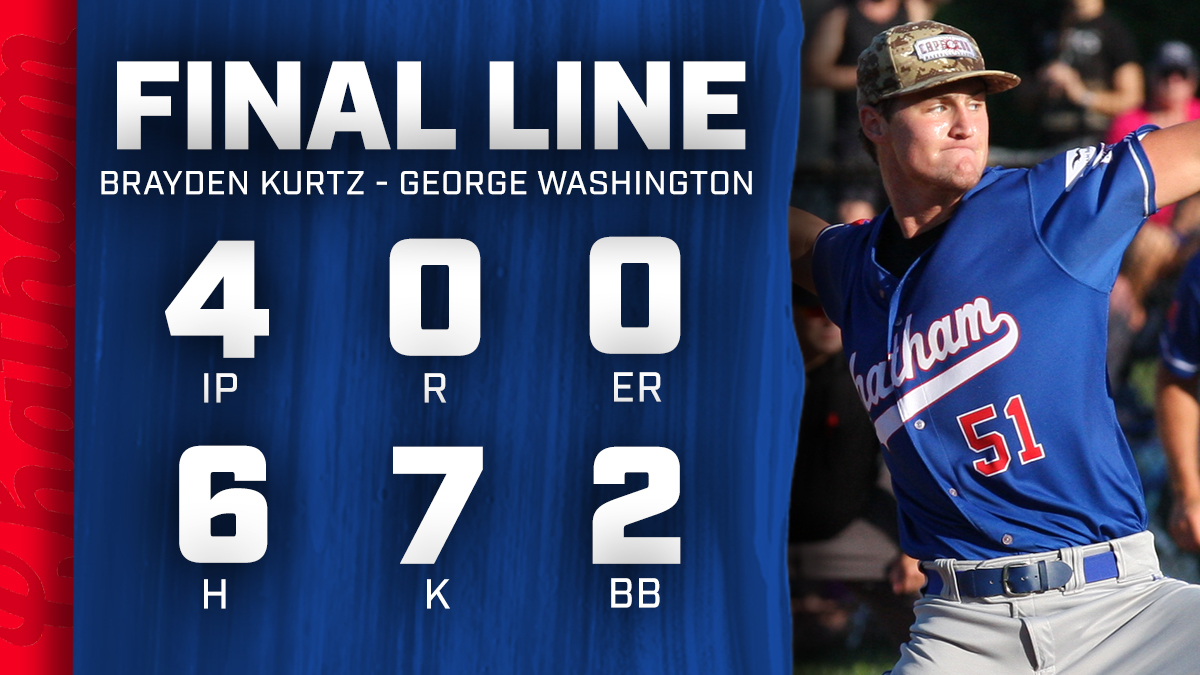 Chatham Anglers tweet media