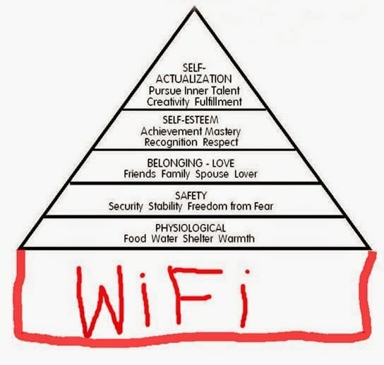 PhilosophyMttrs's tweet photo. Maslow, updated. https://t.co/JCc4i103nZ