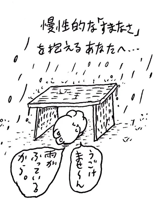 定期