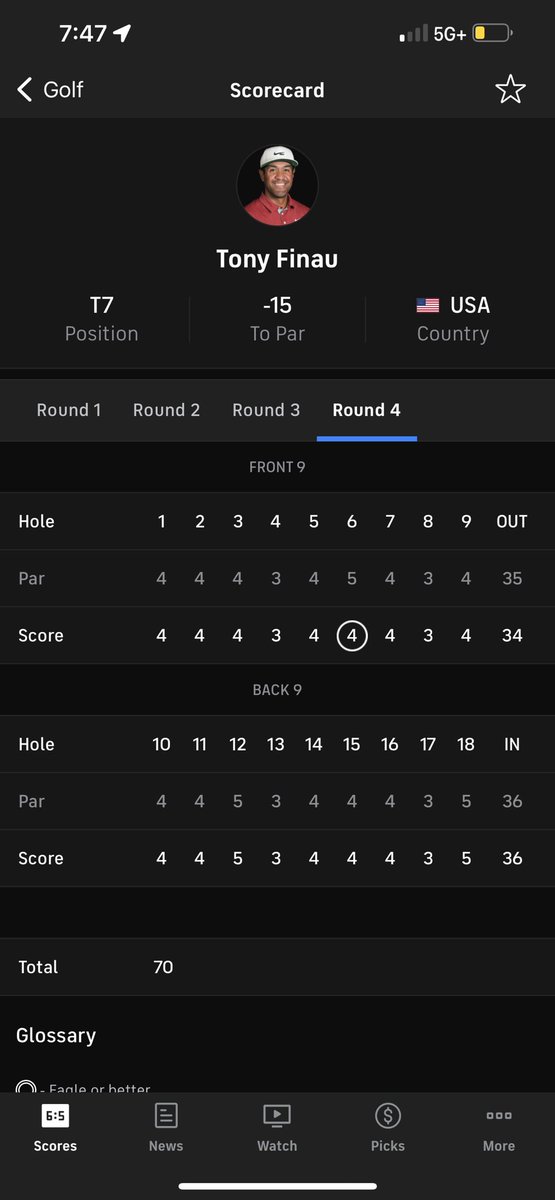 Dreece22's tweet photo. This hurt today. JT went for it on 18 and it didn’t work out… @FDSportsbook @br_betting @PardonMyTake @CallingOurShot @CBSSports https://t.co/Ru2YcjR7jH