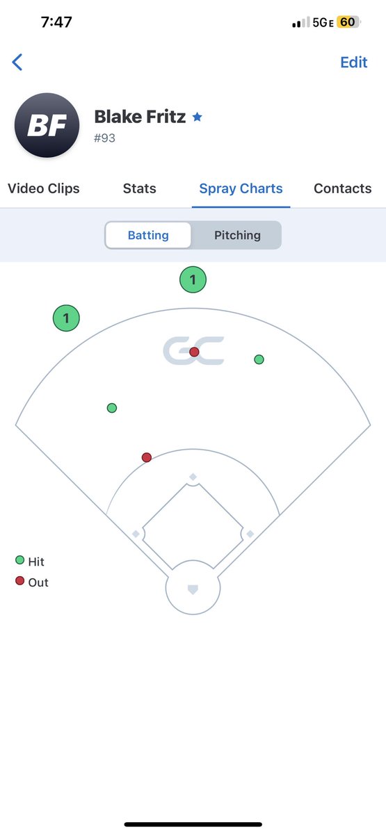 Blake Fritz tweet media