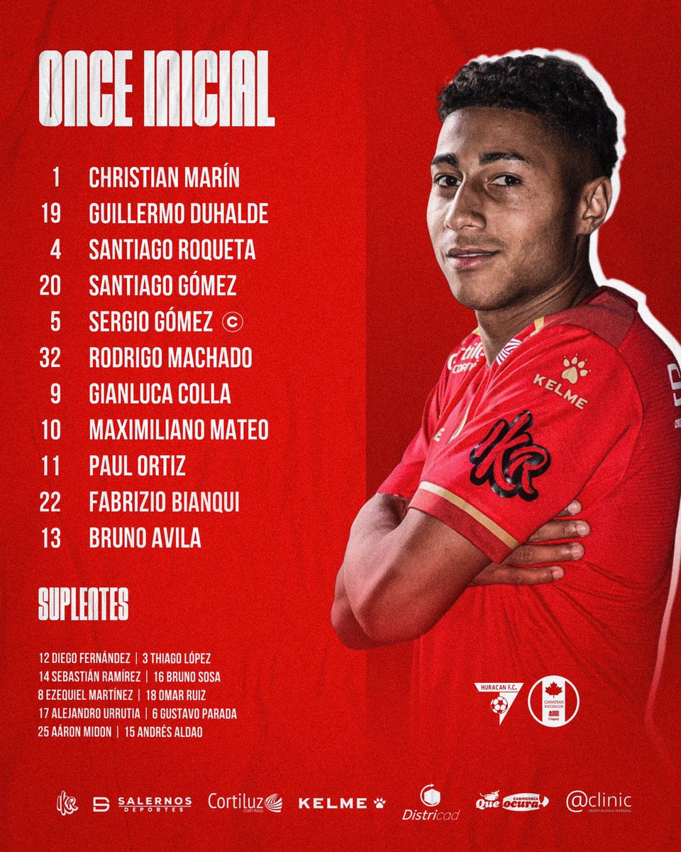 Canadian Soccer Club tweet media