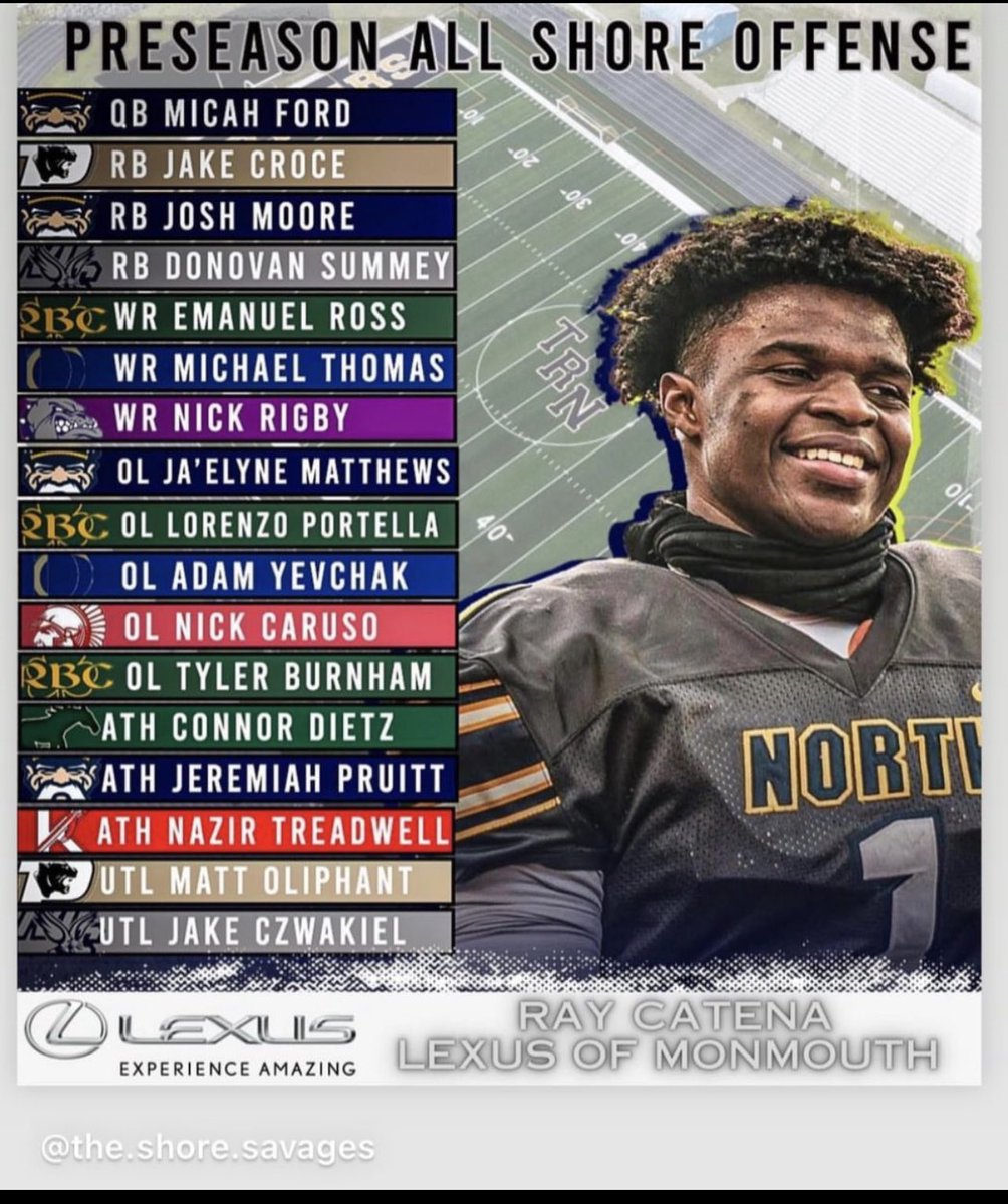 Donovan Summey tweet media