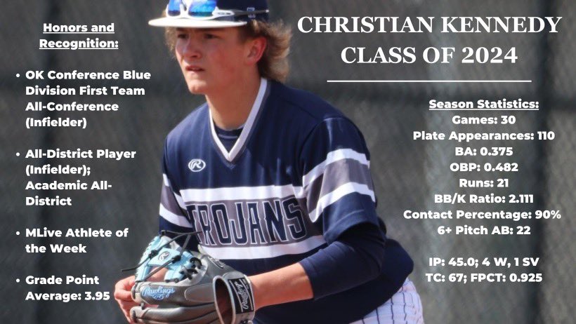 Christian Kennedy tweet media