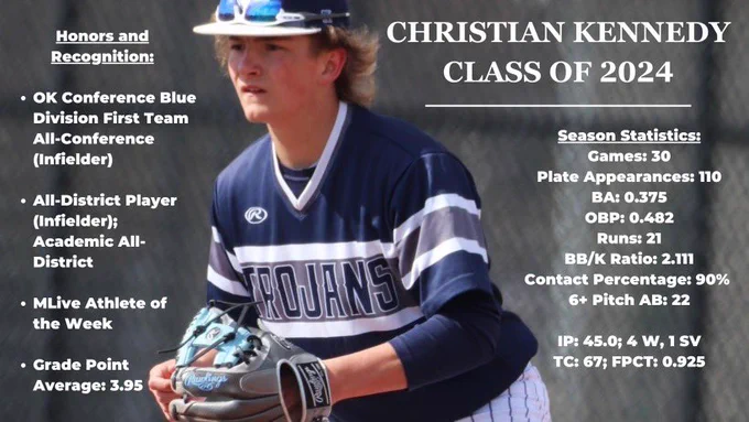 Image from Christian Kennedy (@ChristianK2024)