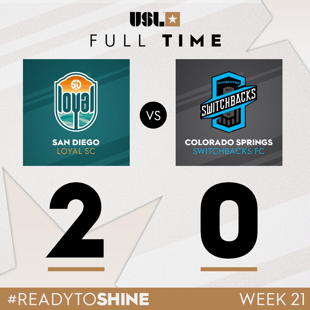 USLChampionship's tweet photo. San Diego moves up βοΈ to fourth in the West!
#SDvCOS https://t.co/9wQOT7u1q0
