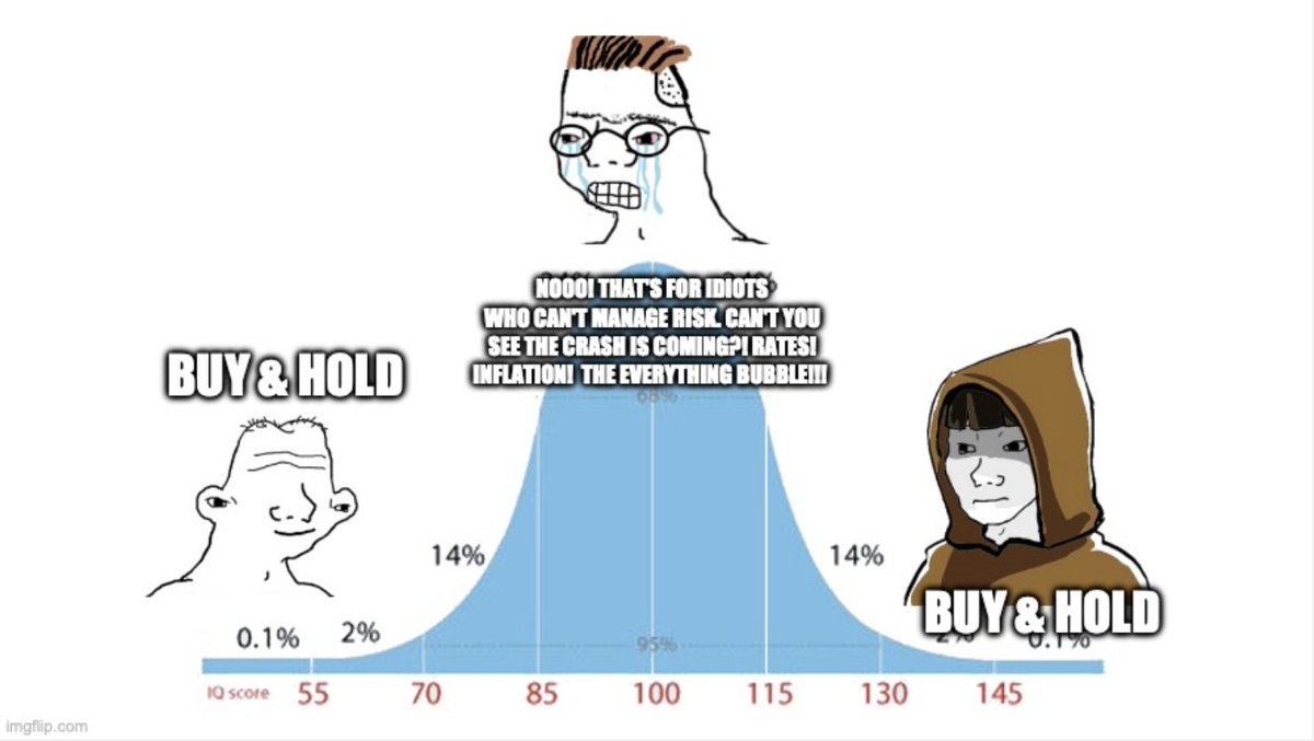 My worst trade, ever...and other lessons: My buying ETH at the highs in  2021 is a meme that goes round on Twitter a lot (or just fuels the trolls!)  but that was