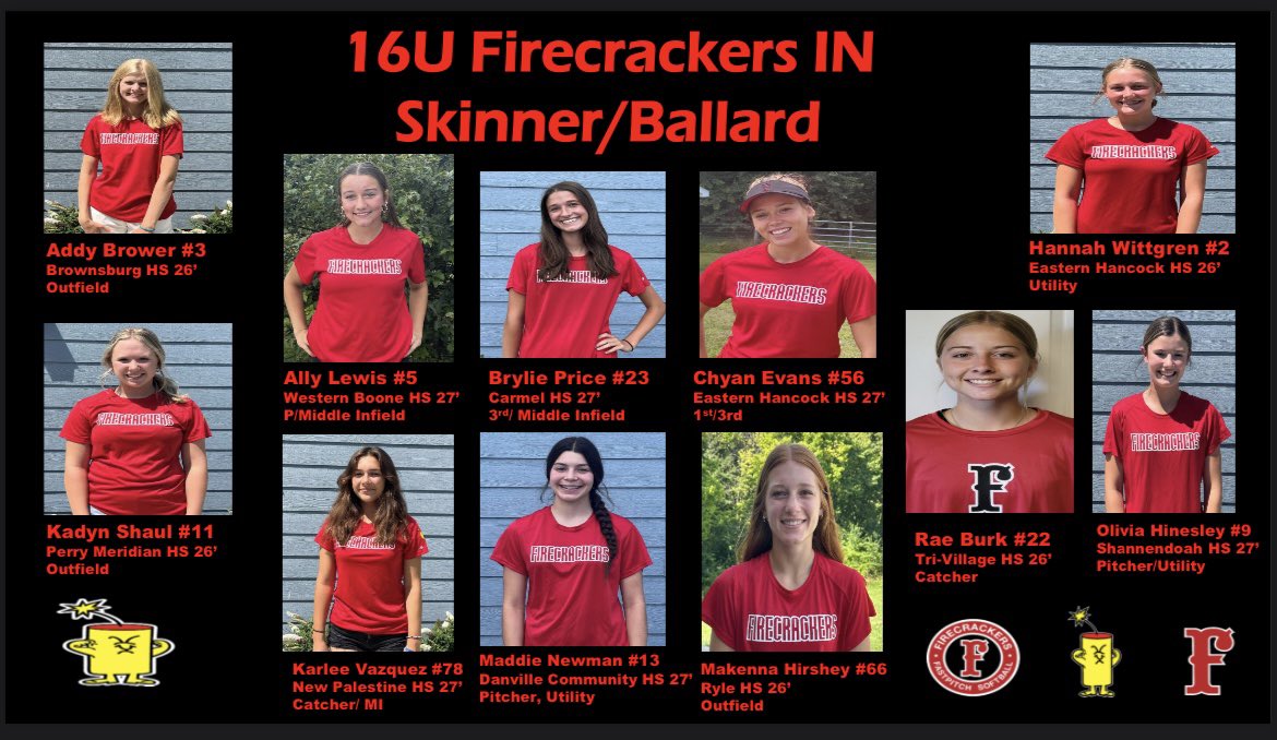Tballard56's tweet photo. Super excited to get the season going with this awesome group of young ladies.  First practice next weekend, time to get ready for a very challenging fall season. Let’s go Firecrackers 16U Skinner/Ballard https://t.co/E4NjbMGfKJ
