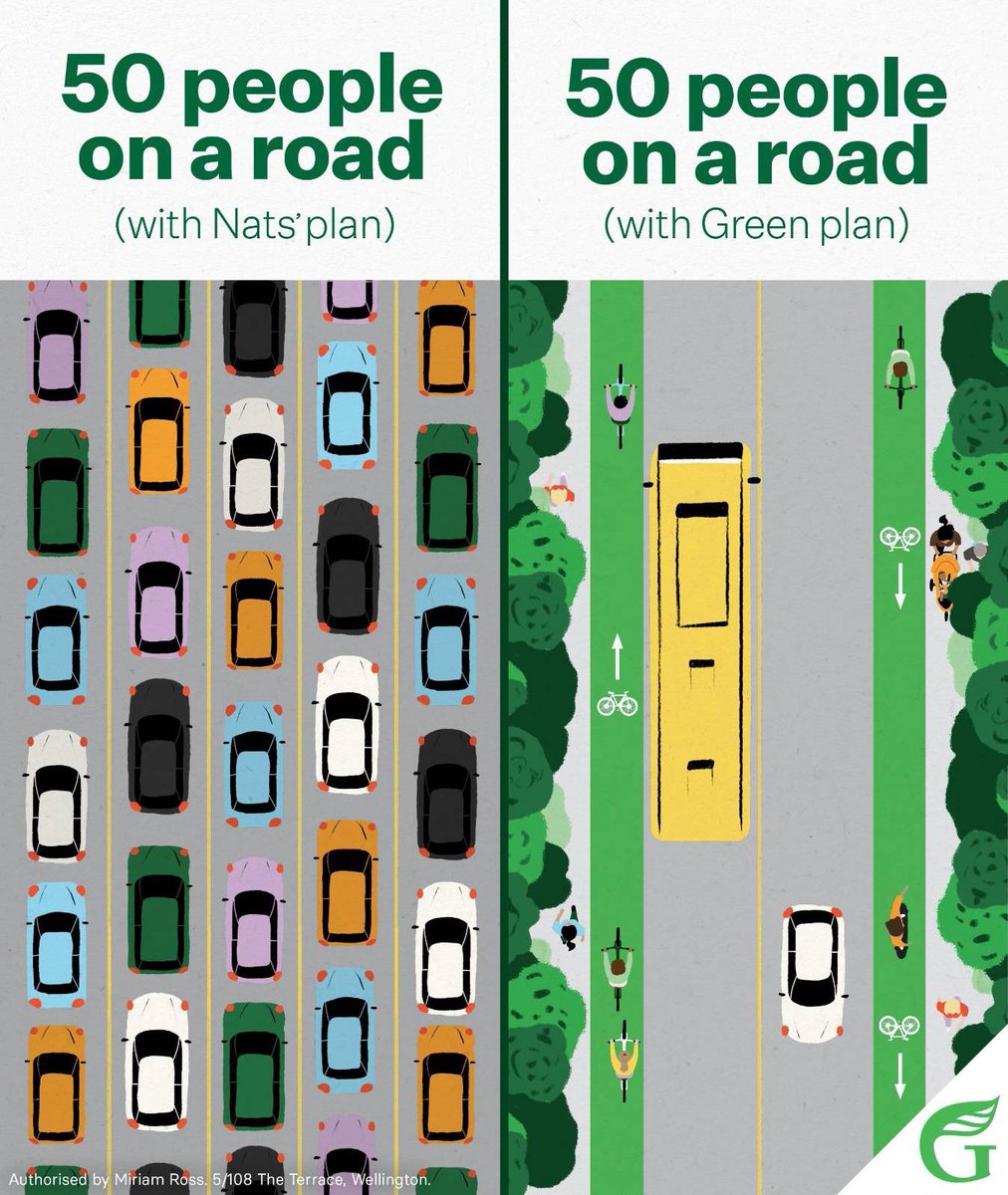 Green Party NZ tweet media